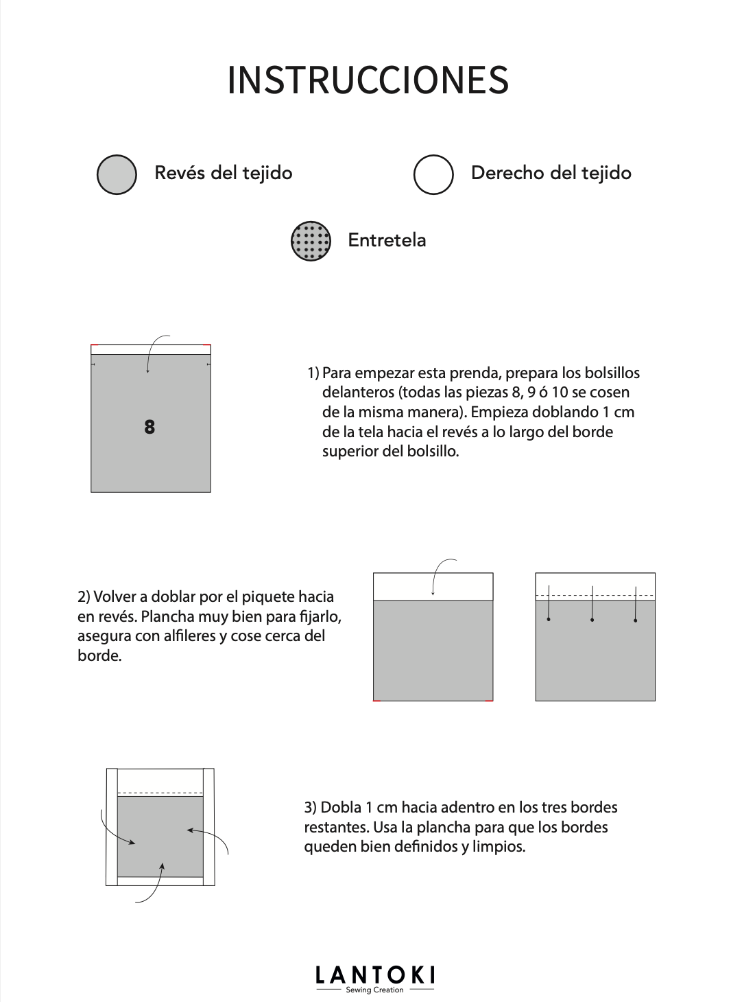 Chaqueta Worker – patrón de costura PDF, vista manual