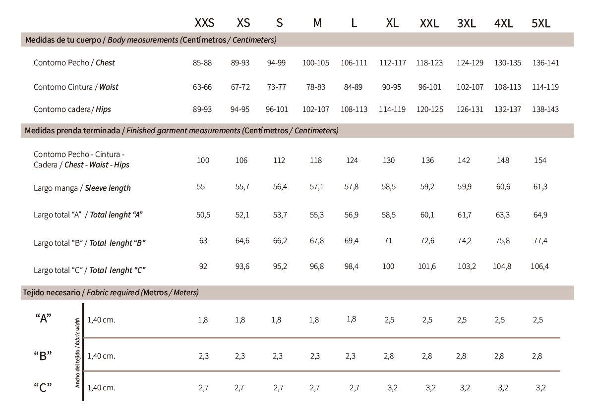 Chaqueta Worker – patrón de costura PDF, tallas